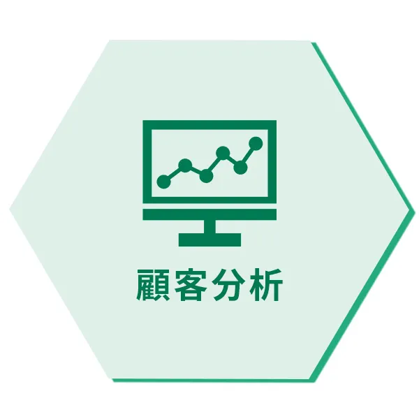 顧客分析