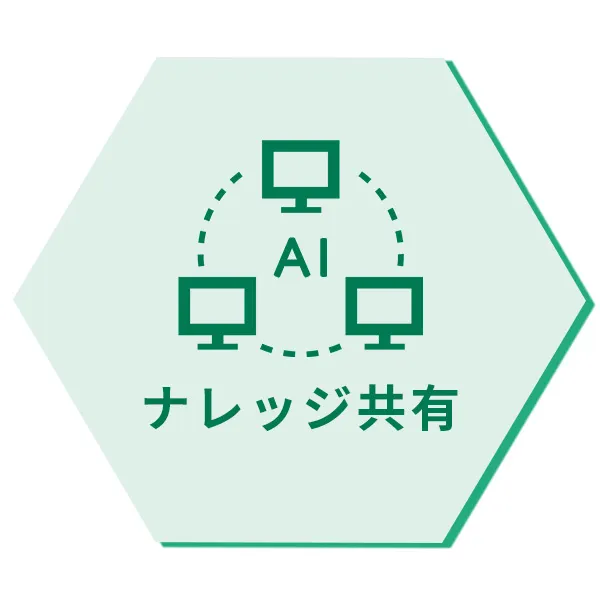 ナレッジ共有